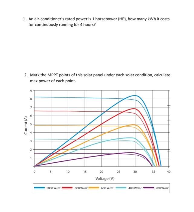 Solved 1. An airconditioner's rated power is 1 horsepower