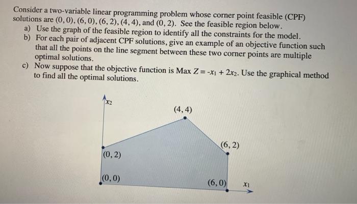 Solved Consider a two-variable linear programming problem | Chegg.com