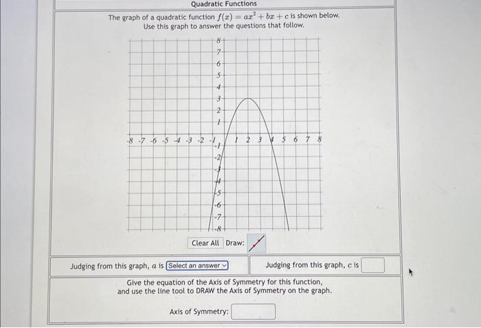 draw the graph of quadratic function f(x)=ax2 bx c