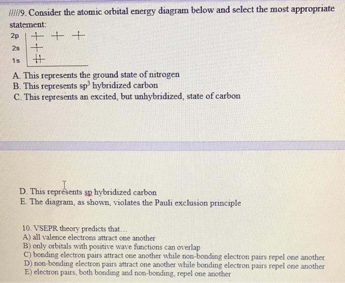 Solved 2s WII//9. Consider the atomic orbital energy diagram | Chegg.com