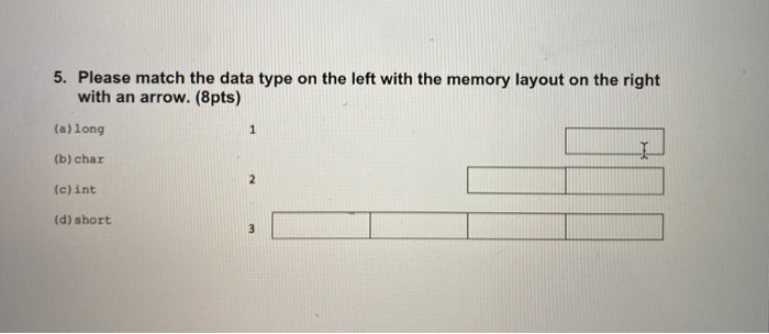 5. Please match the data type on the left with the memory layout on the right with an arrow. (pts) (a) long (b) char (c) int