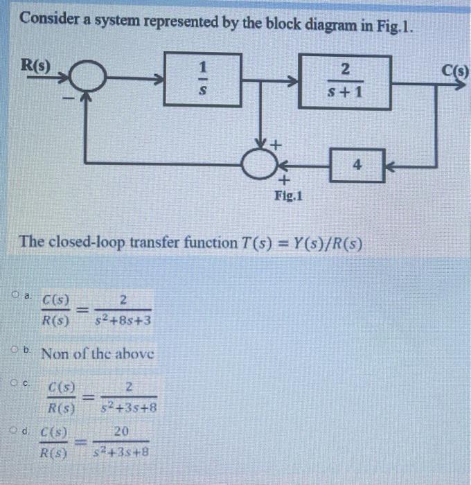 Solved Consider A System Represented By The Block Diagram In | Chegg.com