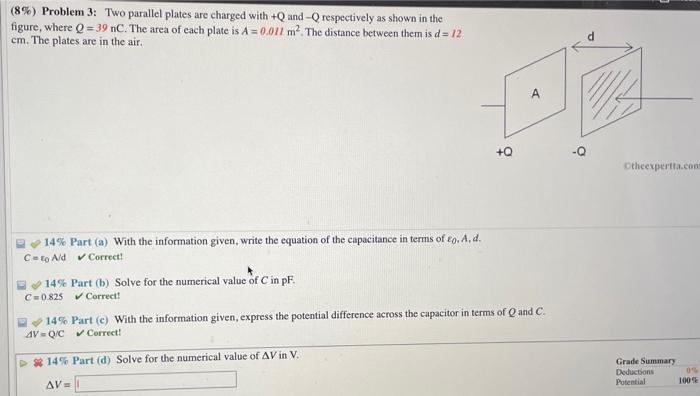 Solved (8%) Problem 3: Two parallel plates are charged with | Chegg.com