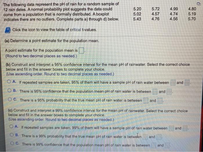 Solved U The following data represent the pH of rain for a