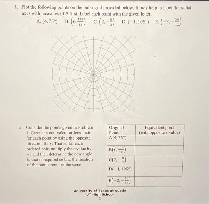 Solved 1. Plot the following points on the polar grid | Chegg.com