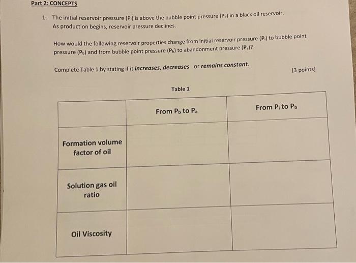 Part 2: CONCEPTS
1. The initial reservoir pressure (P) is above the bubble point pressure (P.) in a black oil reservoir.
As p