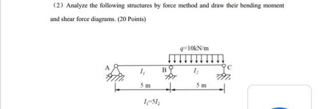 Solved (2) Analyze The Following Structures By Force Method | Chegg.com