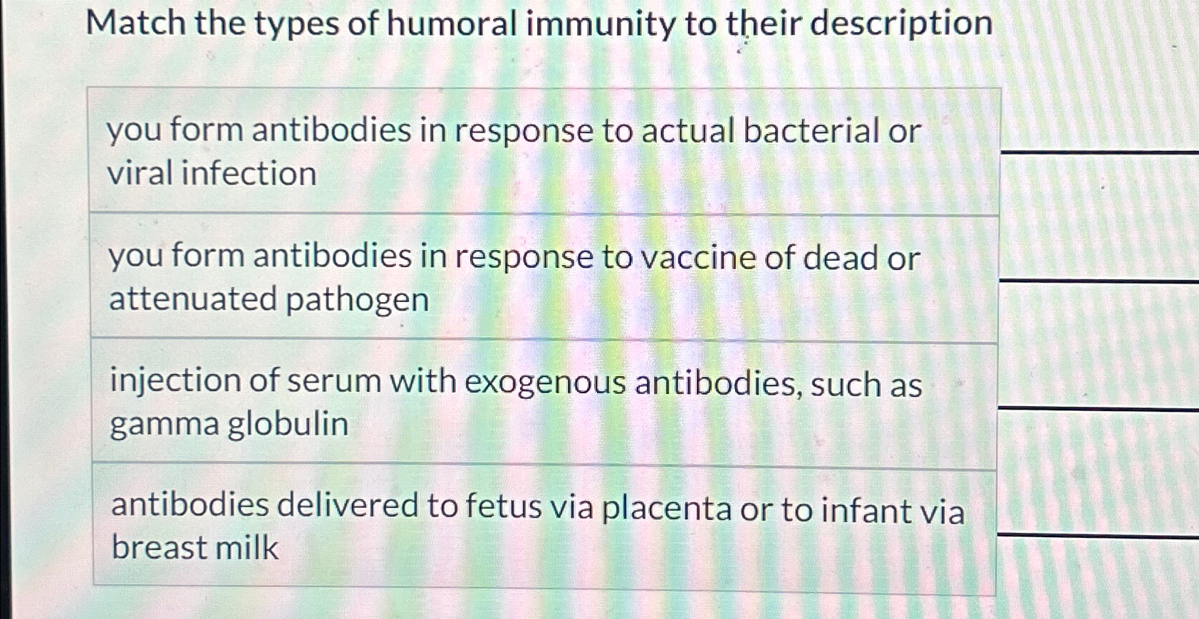 Solved Match the types of humoral immunity to their | Chegg.com
