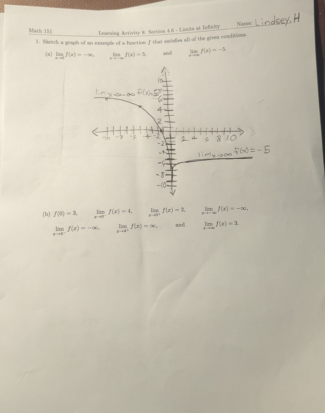 solved-math-151learning-activity-8-section-4-6-limits-at-chegg