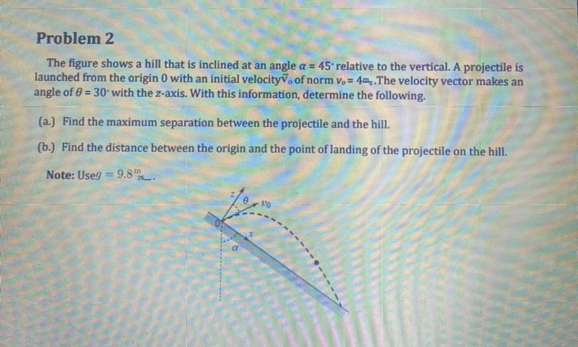 Solved Problem 2The figure shows a hill that is inclined at | Chegg.com
