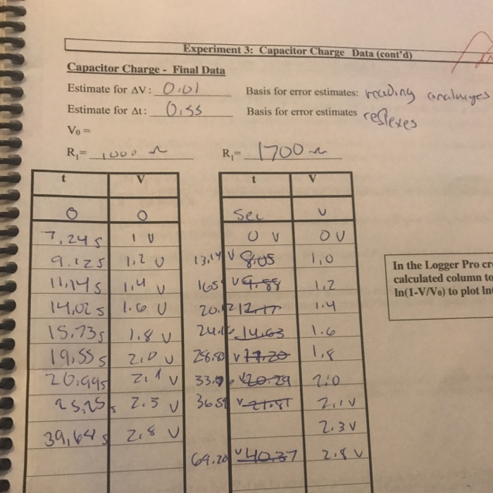 Experiments 3 Capacitor Discharge And Charge Chegg Com