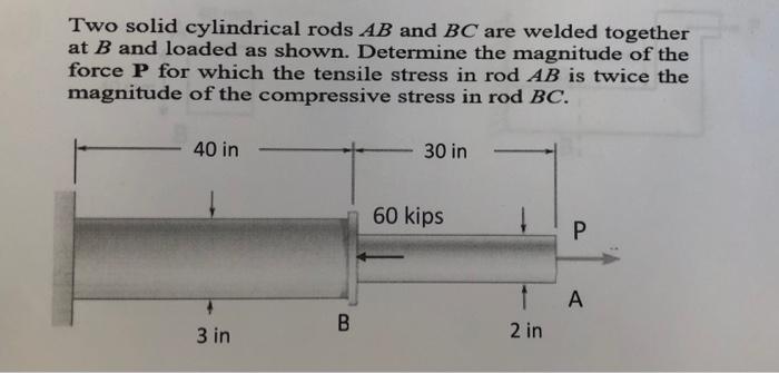 Solved Two Solid Cylindrical Rods AB And BC Are Welded | Chegg.com