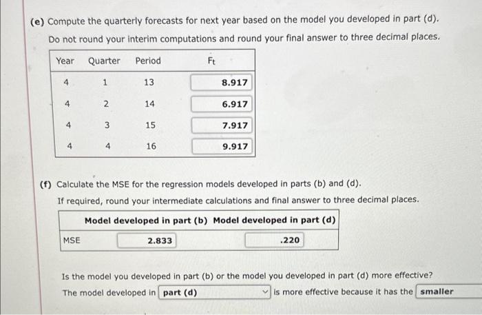 Solved (e) Compute The Quarterly Forecasts For Next Year | Chegg.com