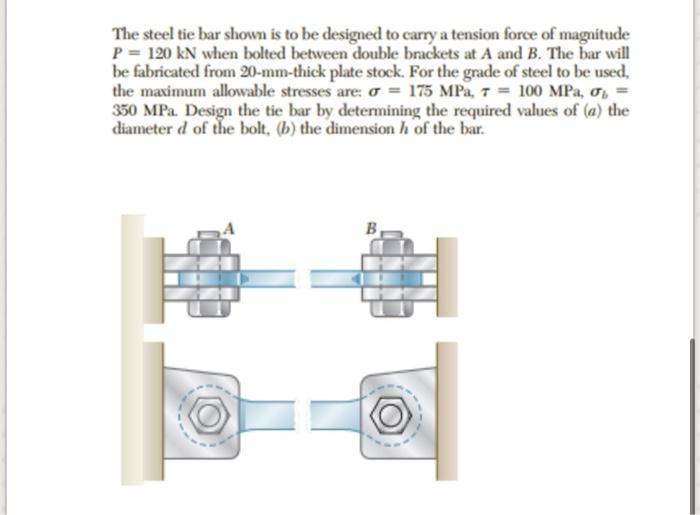 Solved The Steel Tie Bar Shown Is To Be Designed To Carry A | Chegg.com