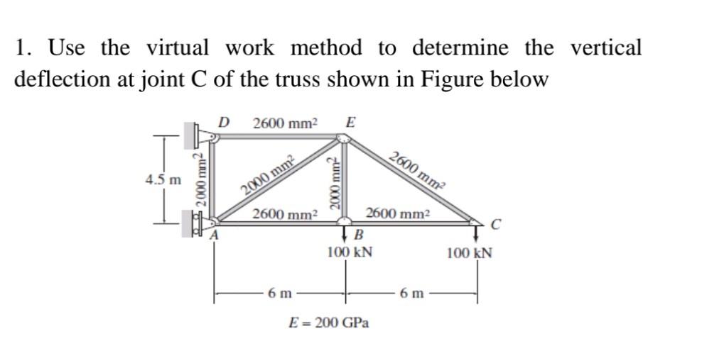 Solved 1. Use The Virtual Work Method To Determine The | Chegg.com