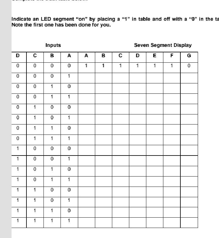 Solved Objective: To familiarize the student with the 4511 | Chegg.com