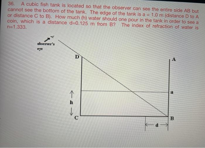 Solved 36. A cubic fish tank is located so that the observer | Chegg.com