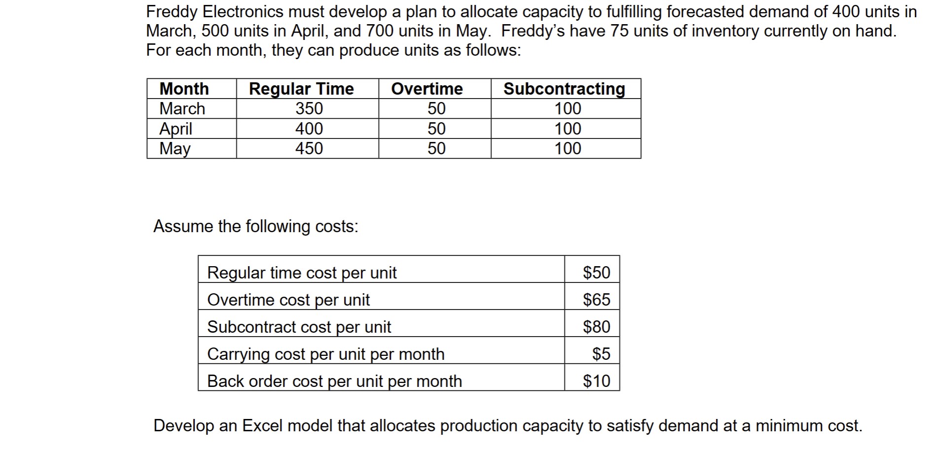 Solved Freddy Electronics must develop a plan to allocate | Chegg.com