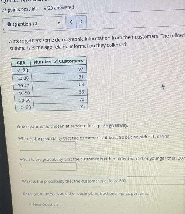 Solved 27 Points Possible 9/20 Answered Question 10 A | Chegg.com