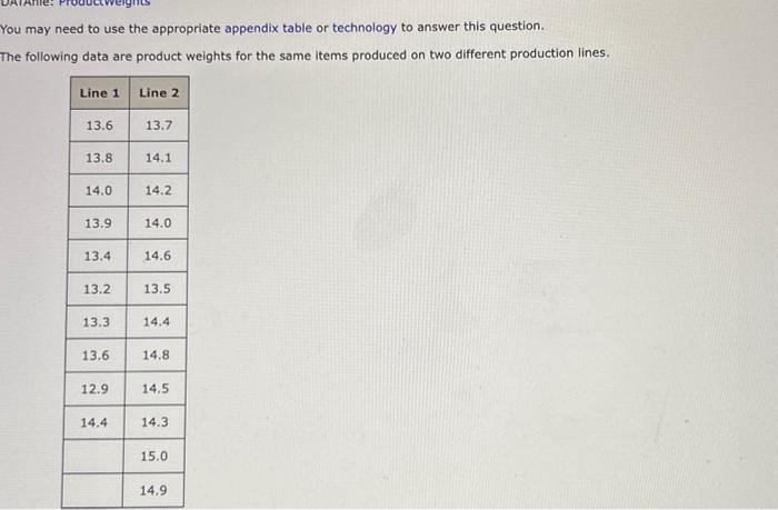 Solved You may need to use the appropriate appendix table or | Chegg.com