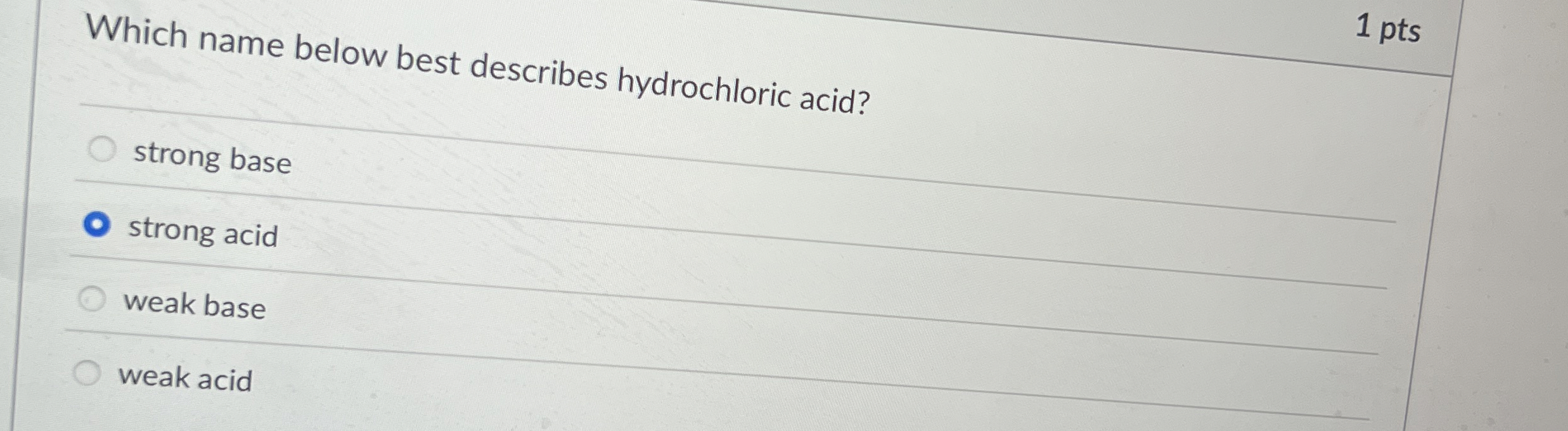 Solved 1 ﻿ptsWhich name below best describes hydrochloric
