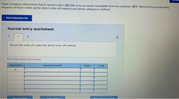 Solved Flynn Company determines that it cannot collect | Chegg.com