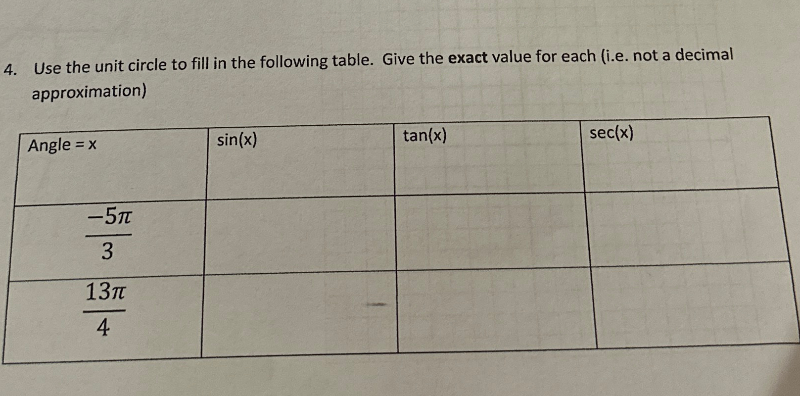 Solved Use the unit circle to fill in the following table. | Chegg.com