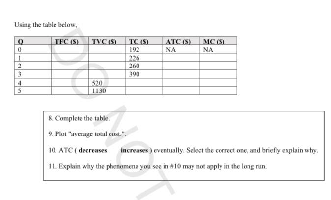 Solved Using the table below, Q TFC (S) 0 12345 TVC (S) MC | Chegg.com