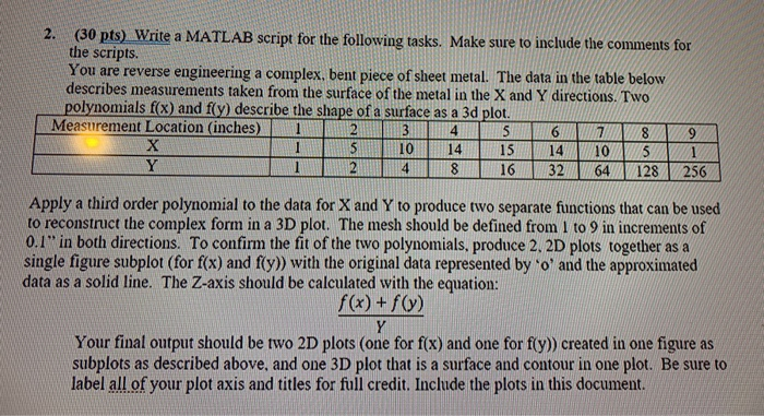 Solved (30 pts) Write a MATLAB script for the following | Chegg.com
