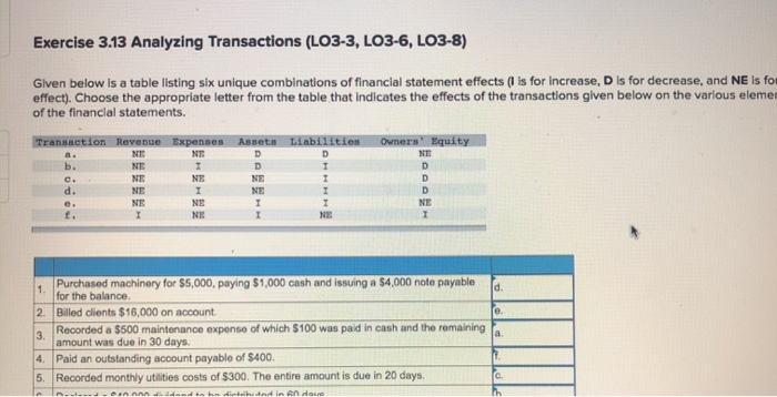 Maximizing Stock Option Value: The Tax Consequences  From PFBlog: The  Unique Personal Finance Blog Since 2003