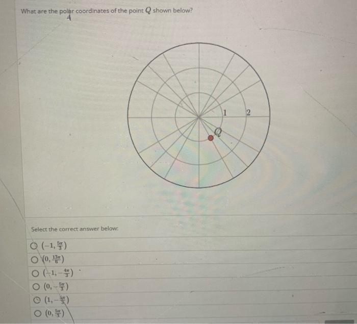 Solved What are the polar coordinates of the point Q shown