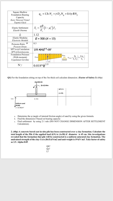 Solved 4. = 13cN+YD,N,+O4yBN, Square Shallow Foundation | Chegg.com
