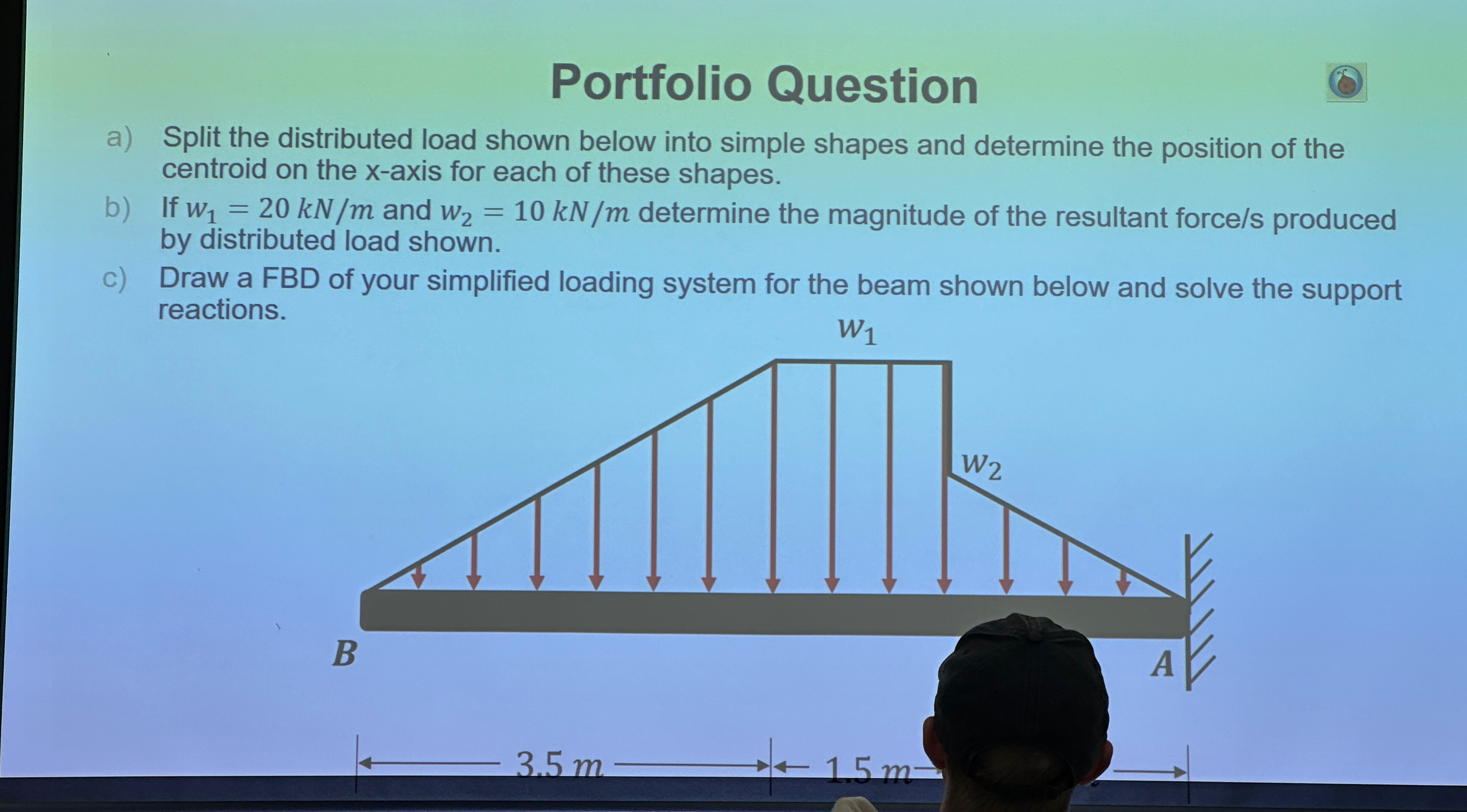 Solved Portfolio Questiona) ﻿Split the distributed load | Chegg.com