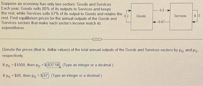 Solved Suppose an economy has only two sectors: Goods and | Chegg.com