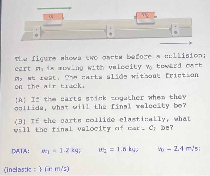 The figure shows two carts before a collision; cart \( m_{1} \) is moving with velocity \( v_{0} \) toward cart \( m_{2} \) a