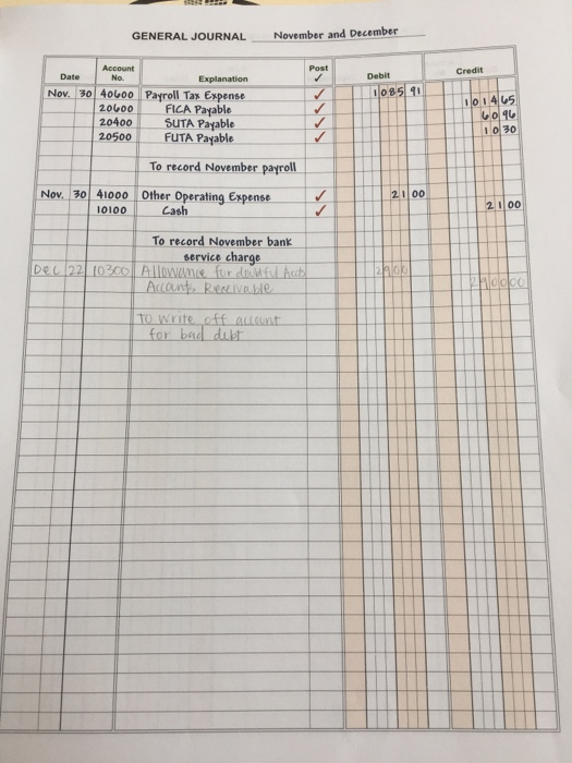 GENERAL JOURNAL November and December Post Debit Credit 1085.91 Account Date No. Explanation Nov. 30 40600 Payroll Tax Expens