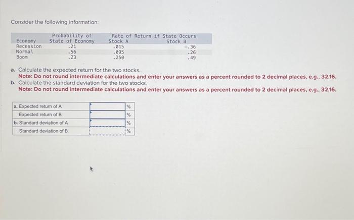 Solved Consider The Following Information: A. Calculate The | Chegg.com