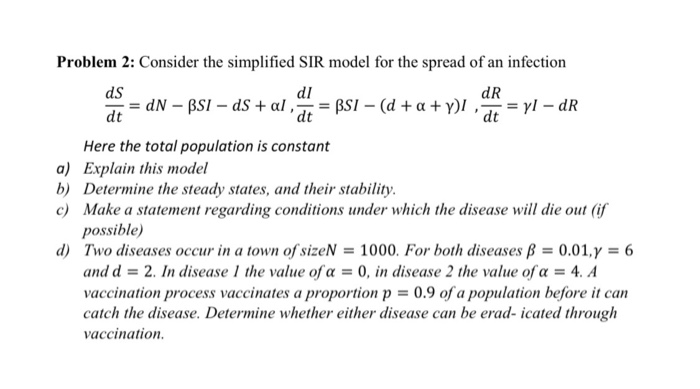 Solved Problem 2: Consider the simplified SIR model for the | Chegg.com