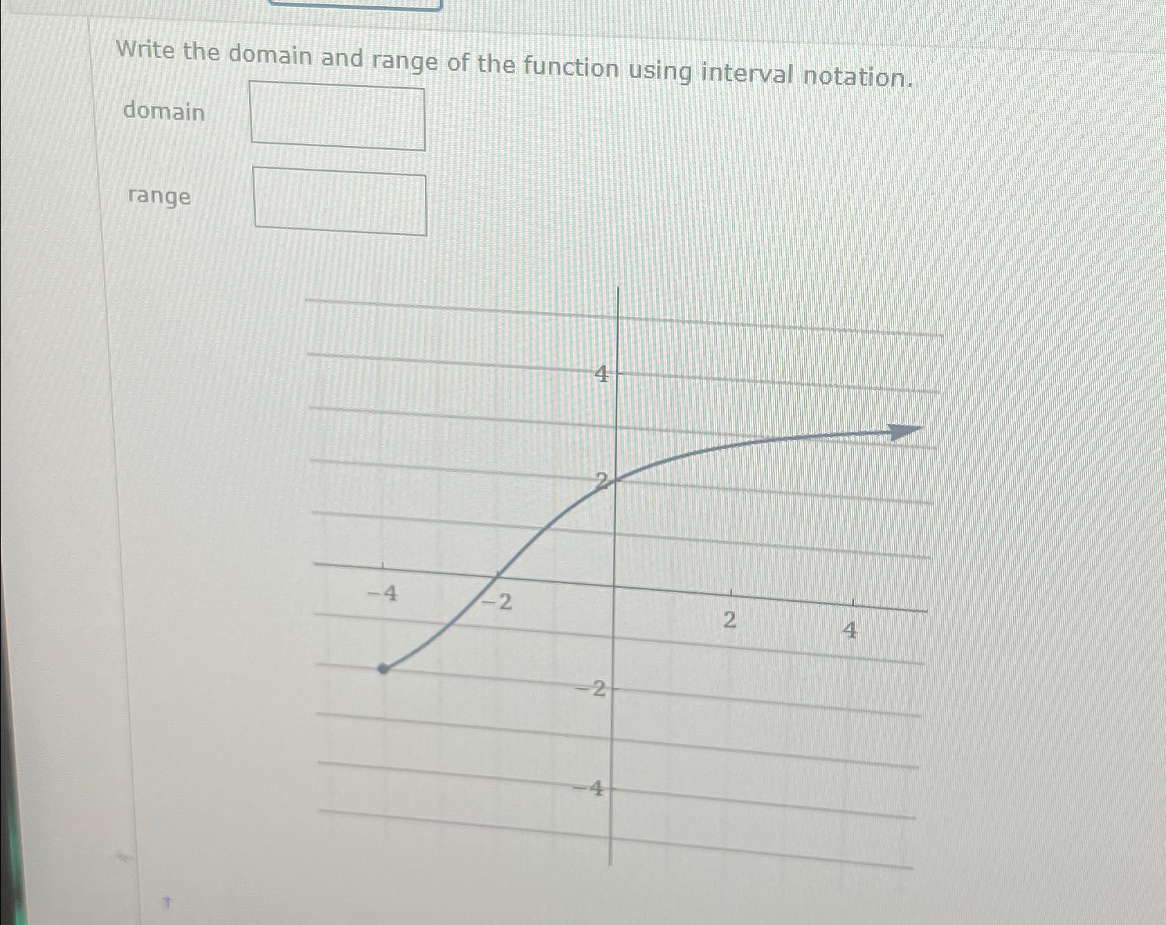 Solved Write the domain and range of the function using | Chegg.com