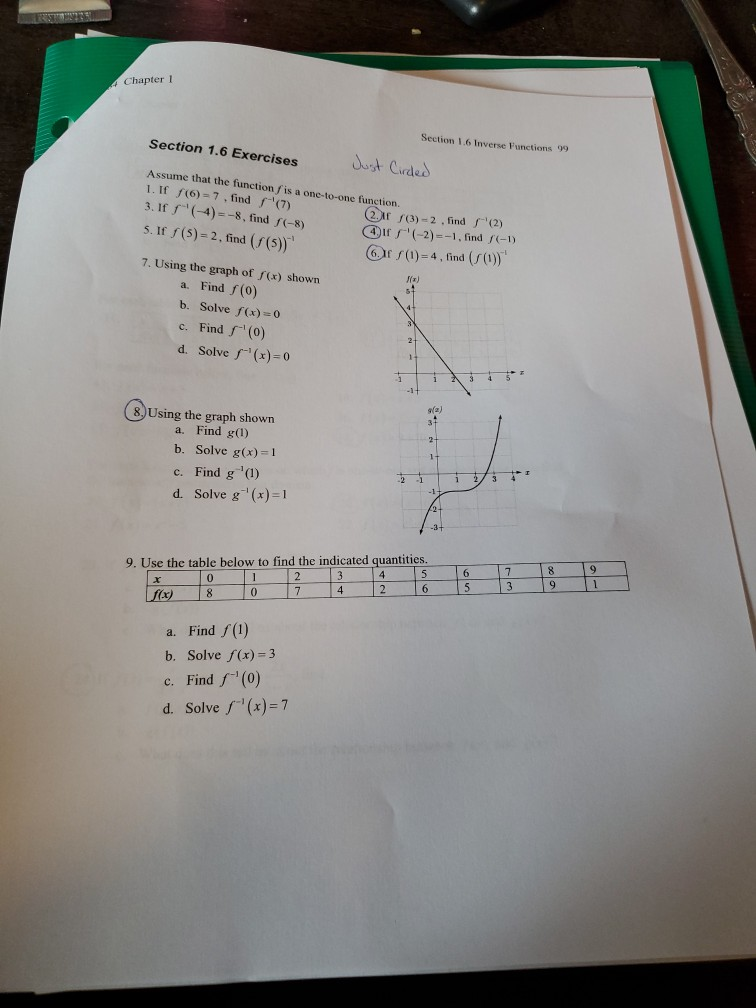 Solved Chapter 1 Section 1.6 Exercises Section 1.6 Inverse | Chegg.com