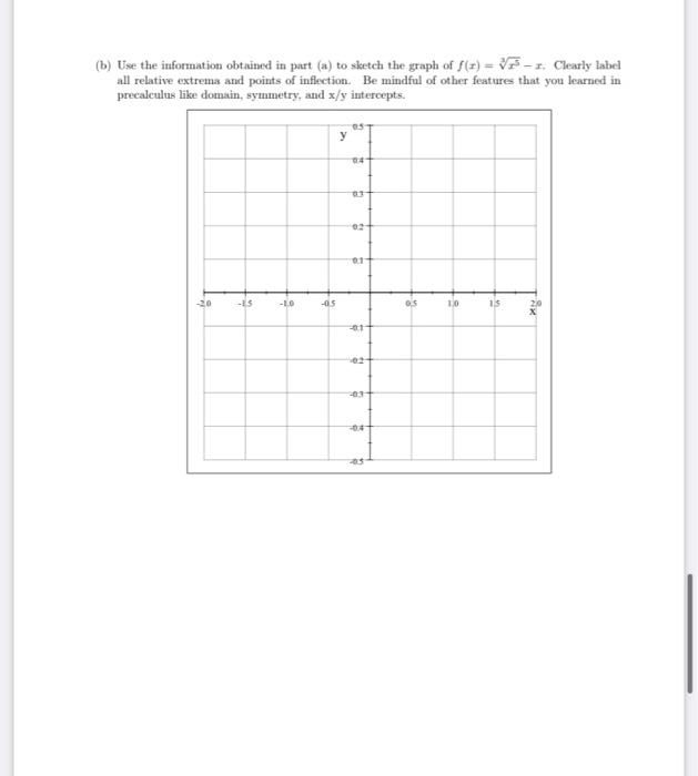 Solved 6 Consider The Function Fx3x5−x A Find The 