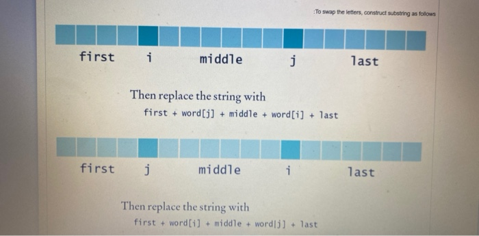 Solved Translate the following pseudocode for randomly | Chegg.com