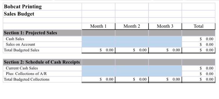 Solved The Budgets Will Be Prepared Based On The | Chegg.com