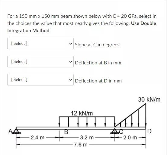 Solved For a 150 mm x 150 mm beam shown below with E = 20 | Chegg.com