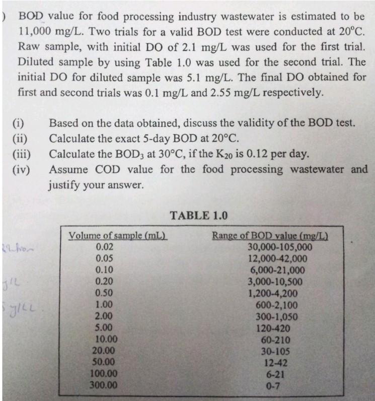 ) BOD value for food processing industry wastewater is estimated to be
11,000 mg/L. Two trials for a valid BOD test were cond