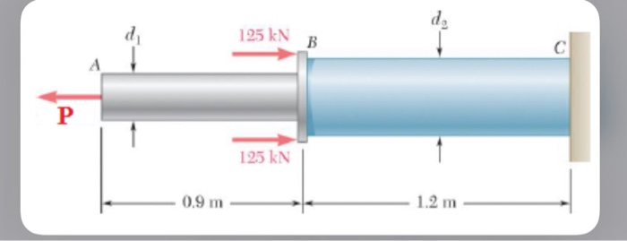 Solved Two Solid Cylindrical Rods AB And BC Are Welded | Chegg.com