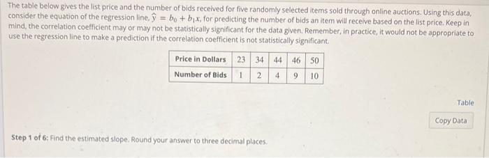 Solved The Table Below Gives The List Price And The Number | Chegg.com