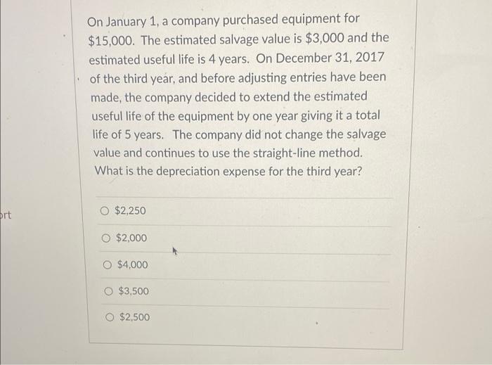 solved-on-january-1-a-company-purchased-equipment-for-chegg