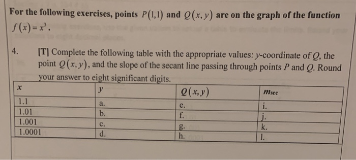 Solved For the following exercises, points P(1,1) and Q(x, | Chegg.com