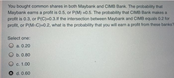 Maybank shares